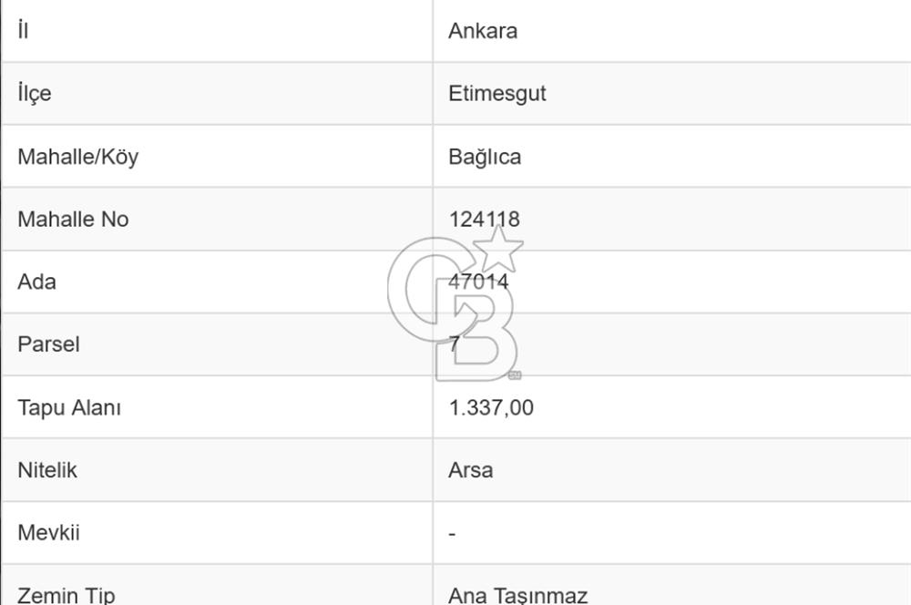 Ankara Etimesgut Bağlıca Mahallesinde 118 m² Arsa, Yüksek Katlı