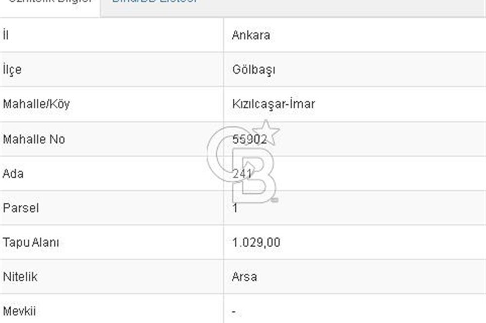 İNCEK KIZILCAŞAR DA SOSYAL TESİS ve ÖĞRENCİ YURDUNA UYGUN ARSA