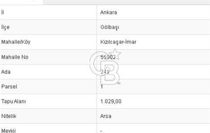 İNCEK KIZILCAŞAR DA SOSYAL TESİS ve ÖĞRENCİ YURDUNA UYGUN ARSA