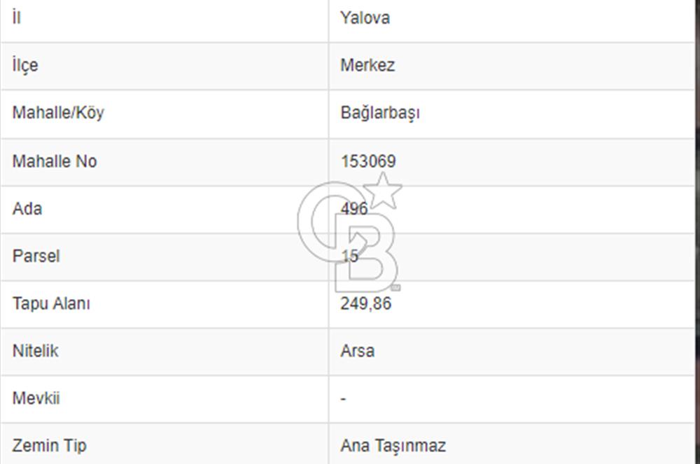 YALOVA MERKEZDE KONUT iMARLI 250 M2 ARSA