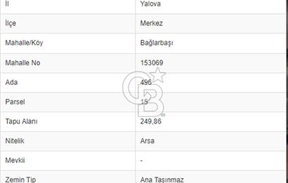 YALOVA MERKEZDE KONUT iMARLI 250 M2 ARSA