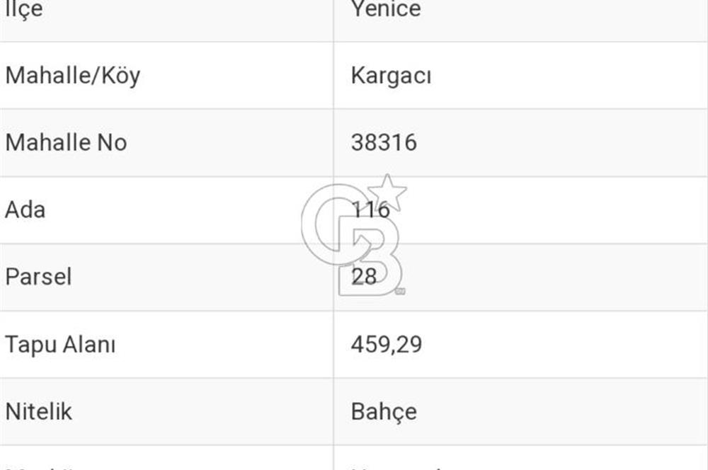 ÇANAKKALE|YENİCE|KARGACI MH.-HARMANLAR MEVKİ SATILIK BAHÇE