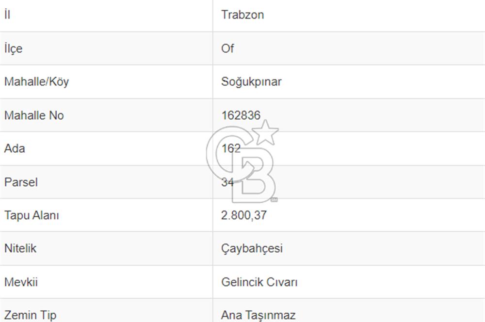 TRABZON OF SOĞUKPINAR ‘DA DENİZ MANZARALI İMARLI ARSA