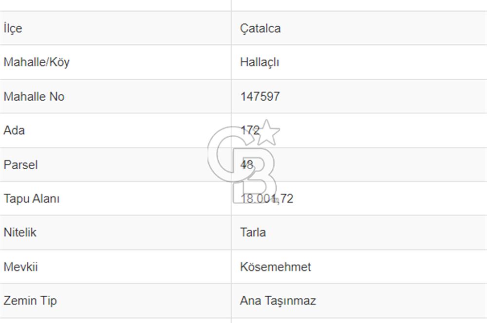ÇATALCA HALLAÇLI MAHALLESİNDE TAPULANDIRILMIŞ 18.001 m² ARAZİ