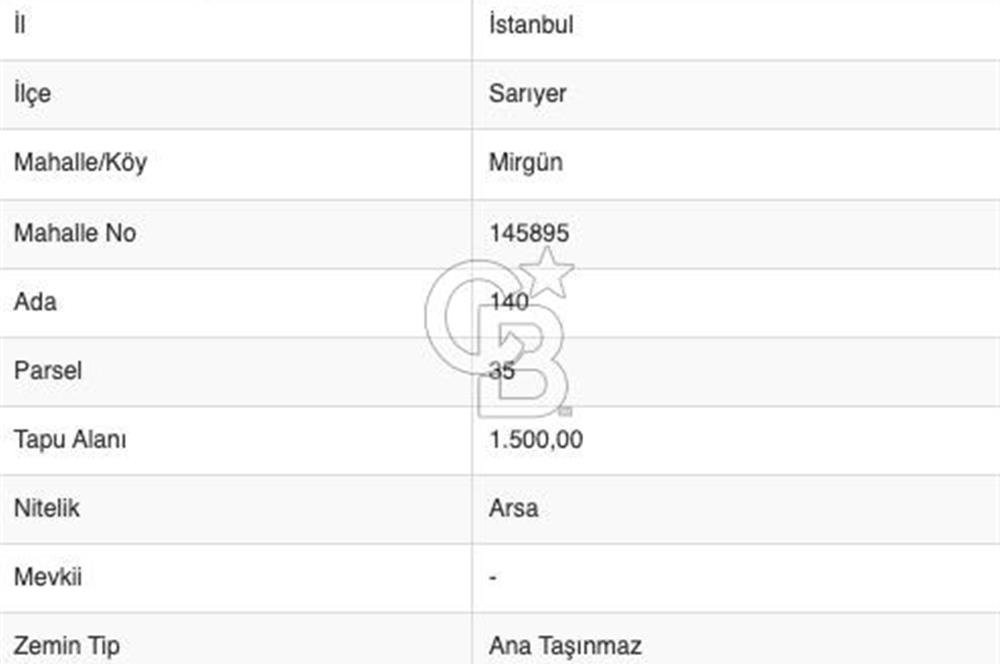 Sarıyer Emirgan Boğaz 'da Koru Manzaralı Satılık Arsa