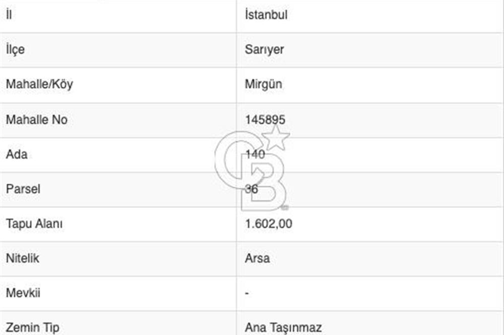 Sarıyer Emirgan Boğaz 'da Koru Manzaralı Satılık Arsa