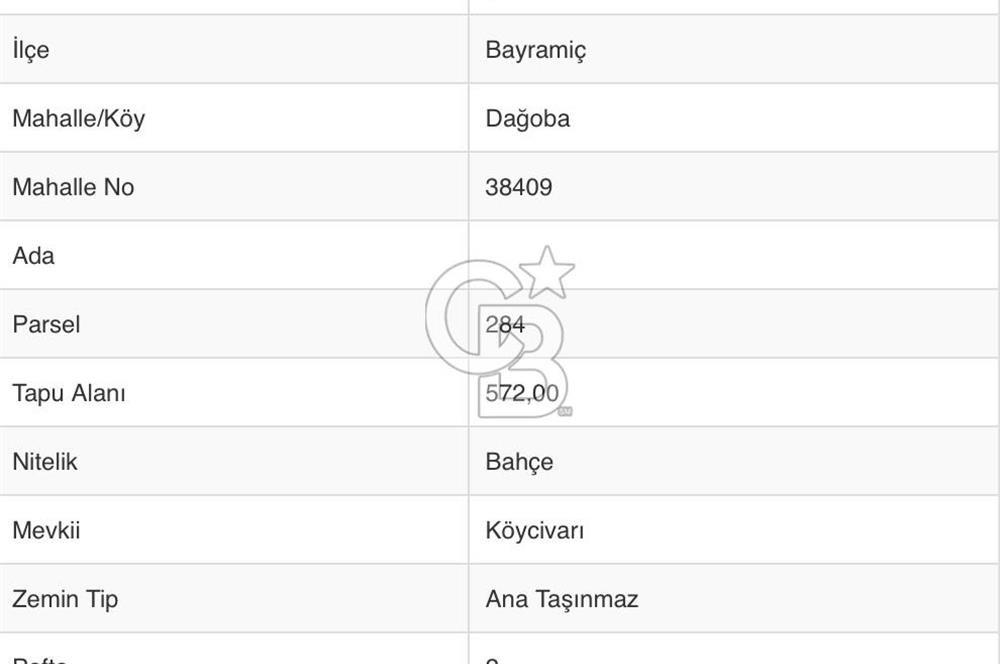 BAYRAMİÇ DAĞOBA KÖYÜNDE 572 M2 İMARLI ACİL SATILIK  ARSA