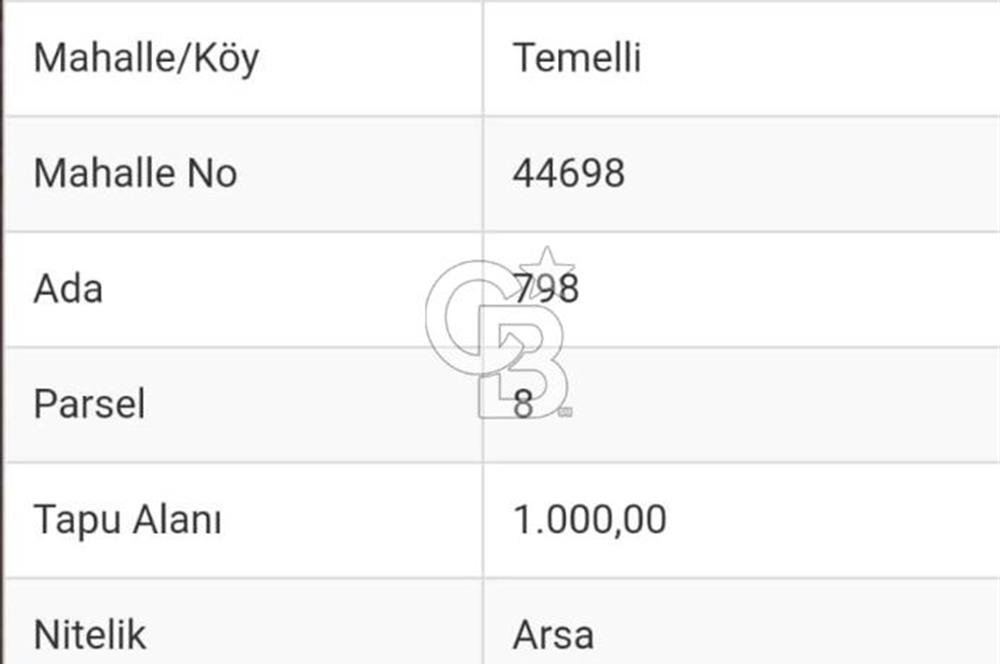 ANKARA SİNCAN  TEMELLİ HÜRRİYET MAHALLESİNDE İMARLI ARSA