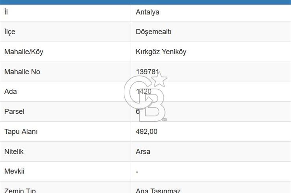 Döşemealtı Yeniköy'de 492 m2 İmarlı Konut Arsası