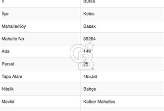 Bursa Keles İmar Bekleyen 465 m2 Bahçe