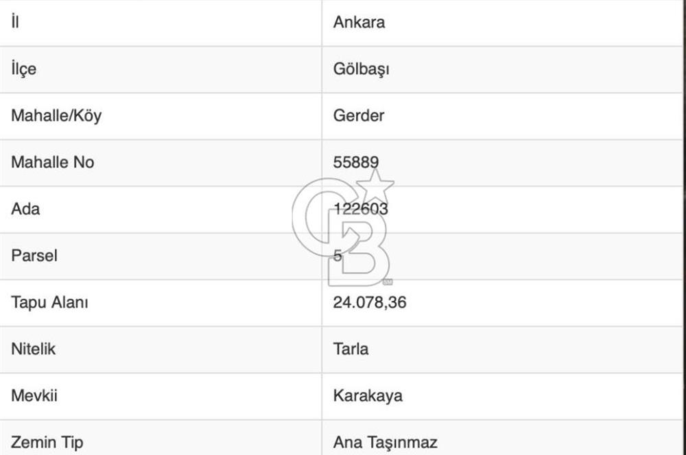 GÖLBAŞI GERDER (YUTBEYİ) DE SATILIK 250 M2 HİSSELİ