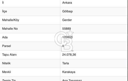 GÖLBAŞI GERDER (YUTBEYİ) DE SATILIK 250 M2 HİSSELİ