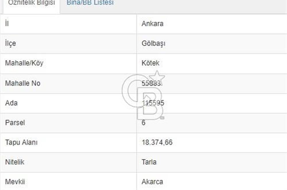 ANKARA GÖLBAŞI SUBAŞI KÖYÜNDE SATILIK TARLA HİSSESİ