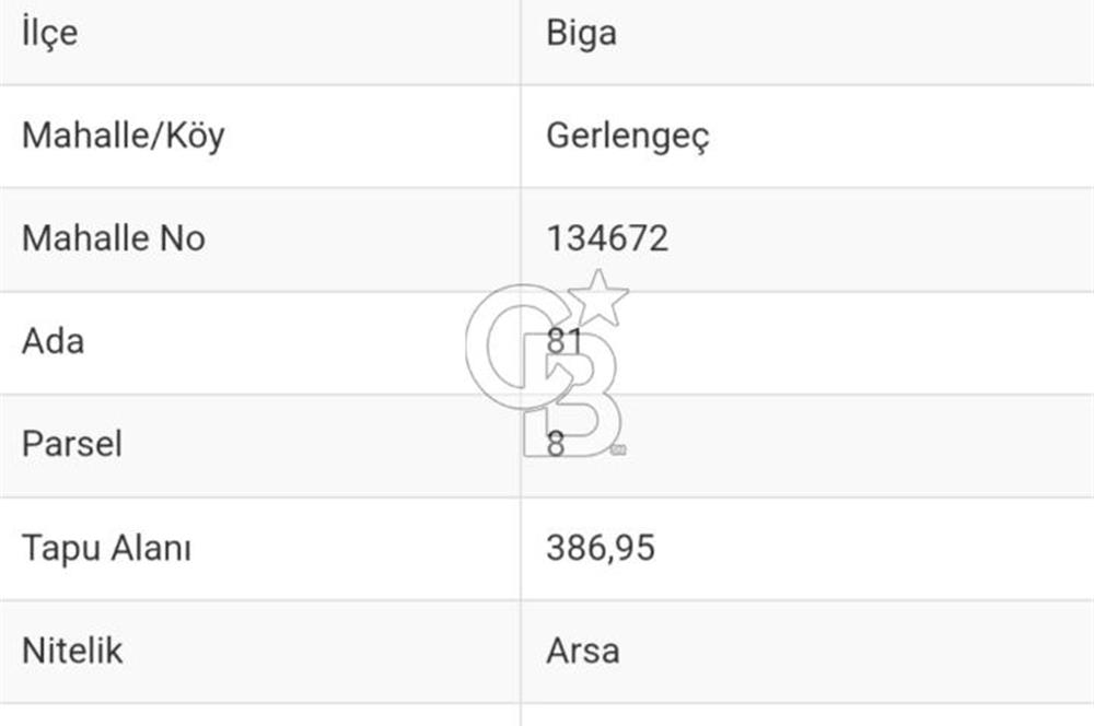 ÇANAKKALE|BİGA|GERLENGEÇ KÖYÜ-SAZLIK MEVKİ SATILIK ARAZİ/ARSA