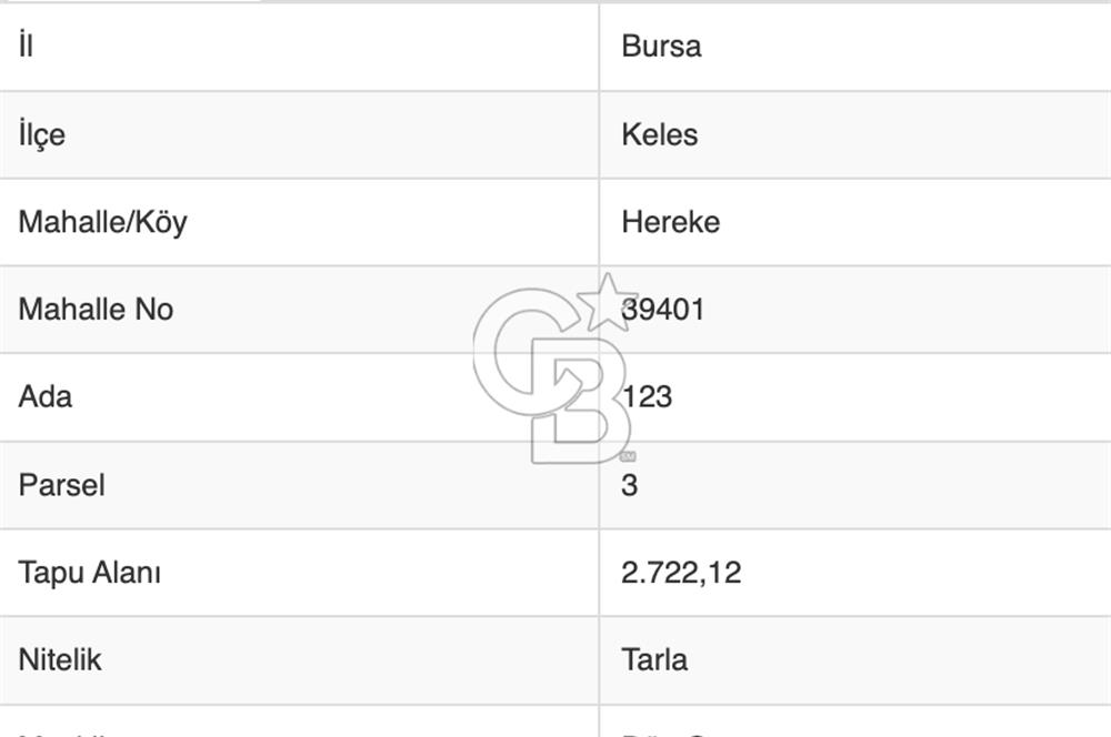 ASFALT YOLA CEPHE 2.722 m2 YATIRIMLIK ARAZİ