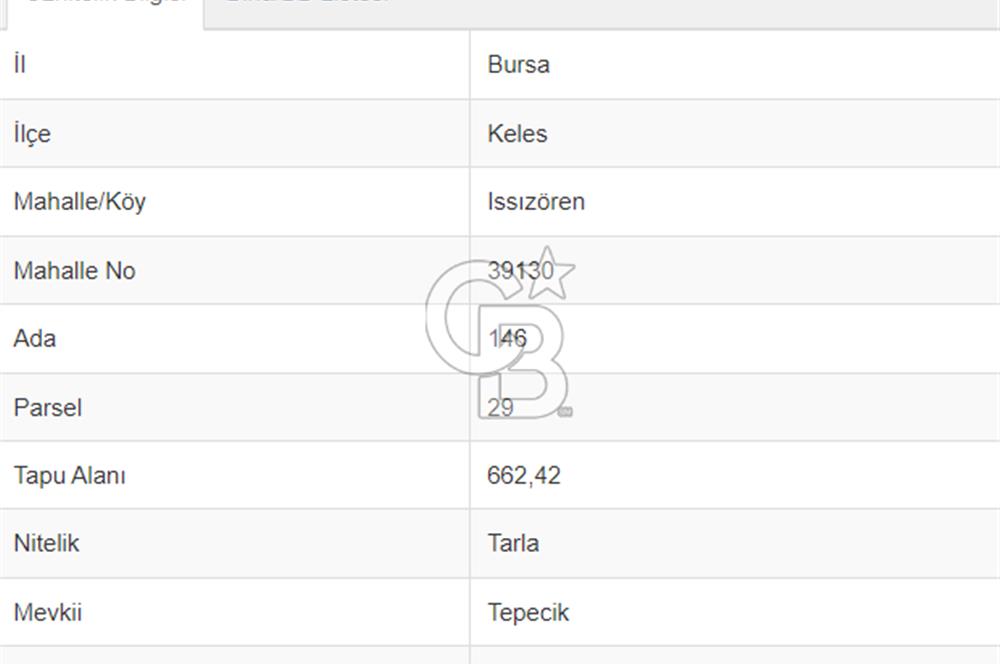 662 m2 İMAR SINIRINDA KUPON TARLA