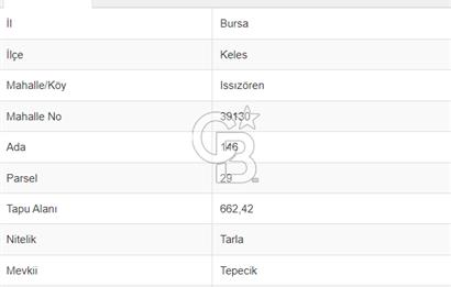 662 m2 İMAR SINIRINDA KUPON TARLA