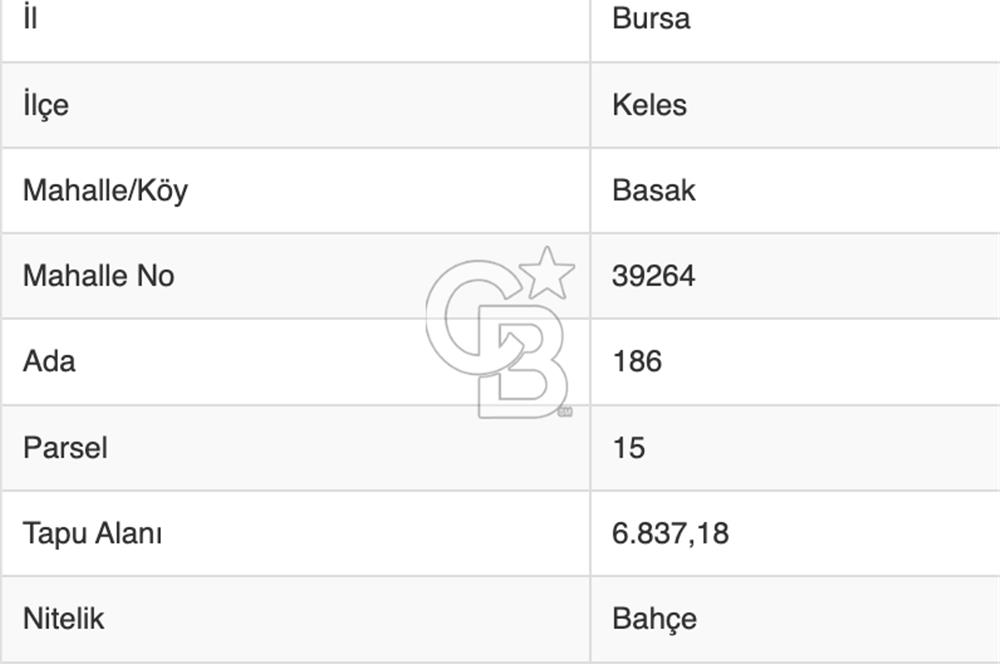 Bursa Keles Basak'da 6.837 m2 ( %5 İmarlı) Satılık Bahçe