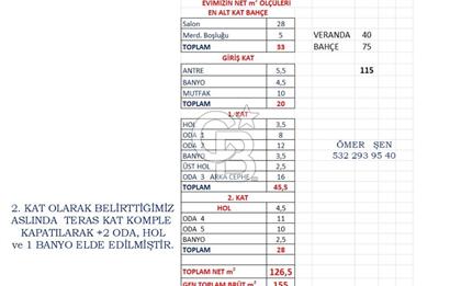 GÜNDOĞAN ONURKENT SİTESİNDE TRIPLEX 5+1 / 160 m2 PLAJLI