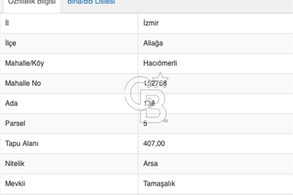 ALİAĞA YENİŞAKRAN ARASINDA DENİZ MANZARALI SATILIK İMARLI ARSA