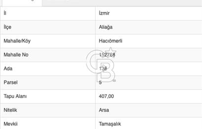 ALİAĞA YENİŞAKRAN ARASINDA DENİZ MANZARALI SATILIK İMARLI ARSA