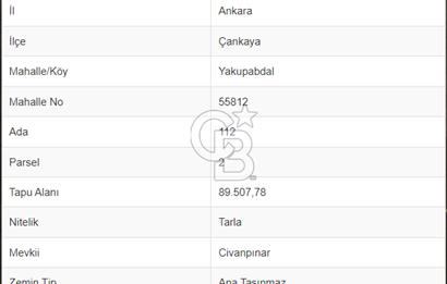 Ankara Çankaya Yakupabdal Mahallesinde Satılık Arsa