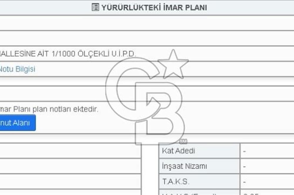 ETİMESGUT BAĞLICADA TİCARİ ALAN BÖLGESİNDE SATILIK 2072 m2 ARSA