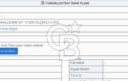 ETİMESGUT BAĞLICADA TİCARİ ALAN BÖLGESİNDE SATILIK 2072 m2 ARSA