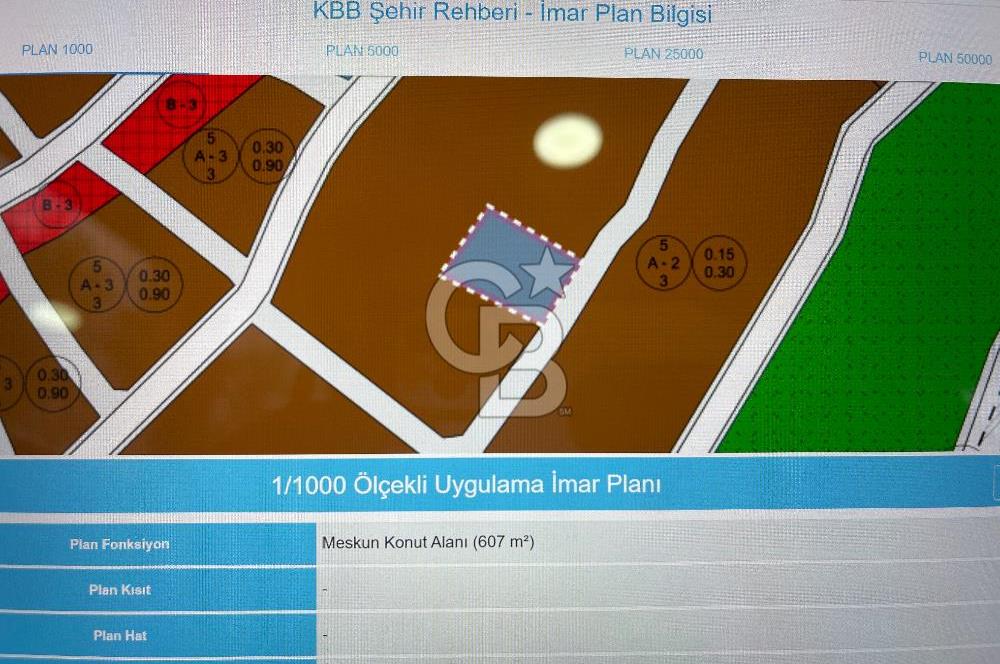 KOCAELİ BAŞİSKELE KONUT İMARLİ KAT KARŞILIĞI 1264m2 ARSA