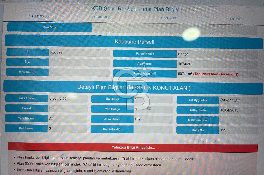 KOCAELİ BAŞİSKELE KONUT İMARLİ KAT KARŞILIĞI 1264m2 ARSA