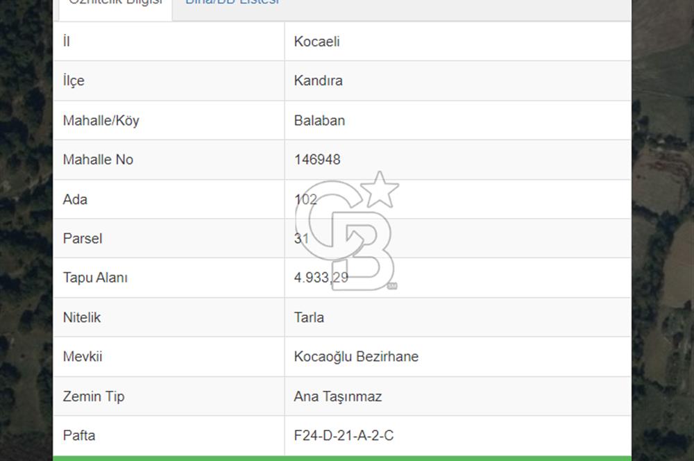 KANDIRA BALABAN'DA 4933 M2 SATILIK TARLA