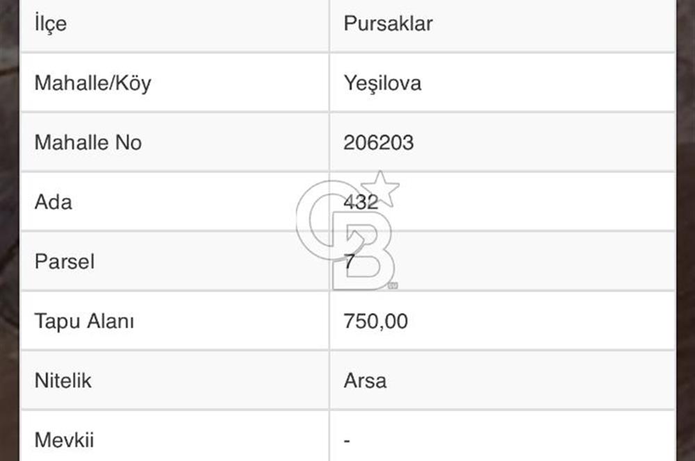 ÇEVRİLİ SULAMA HAVUZLU MÜSTAKİL TAPULU YOLA CEPHELİARSA 