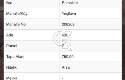 ÇEVRİLİ SULAMA HAVUZLU MÜSTAKİL TAPULU YOLA CEPHELİARSA 