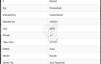 Denizli Cankurtaran Mah. 473 m2 Köşe İmarlı Arsa