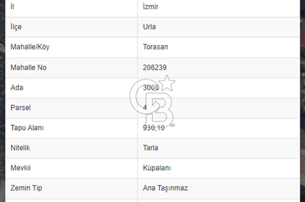 Torasan Mahallesi 930 m2 Turizm imarlı Denize Sıfır Arsa