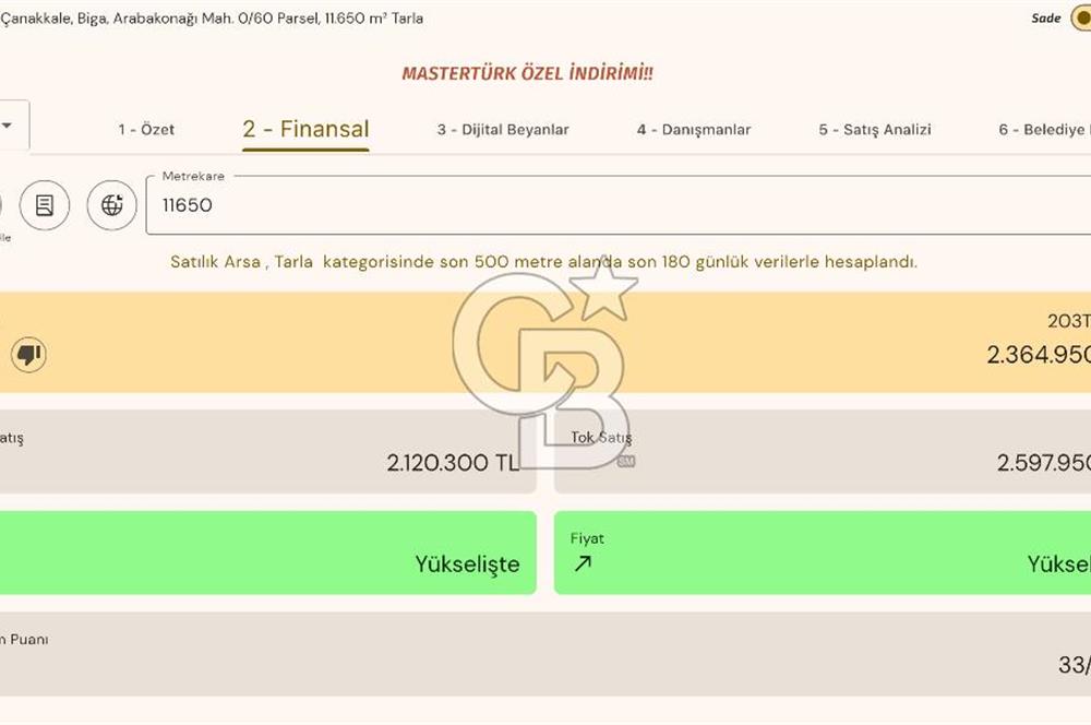 ÇANAKKALE BİGA 11650 M2 SATILIK ARAZİ