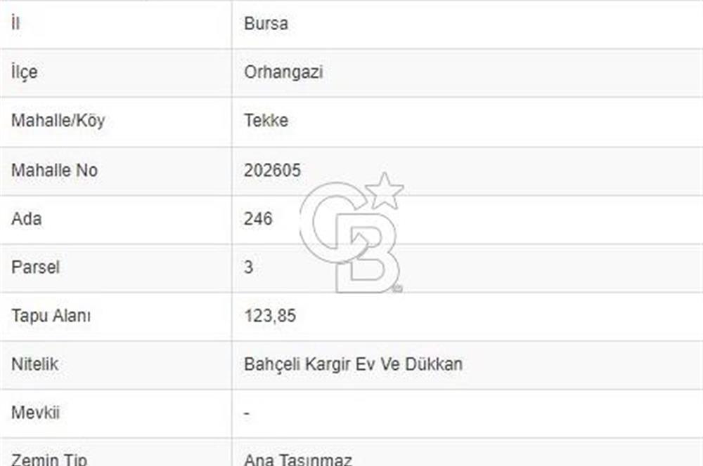 BURSA ORHANGAZİ TEKKE MAHALLESİ SATILIK ARSA !. 123 M2