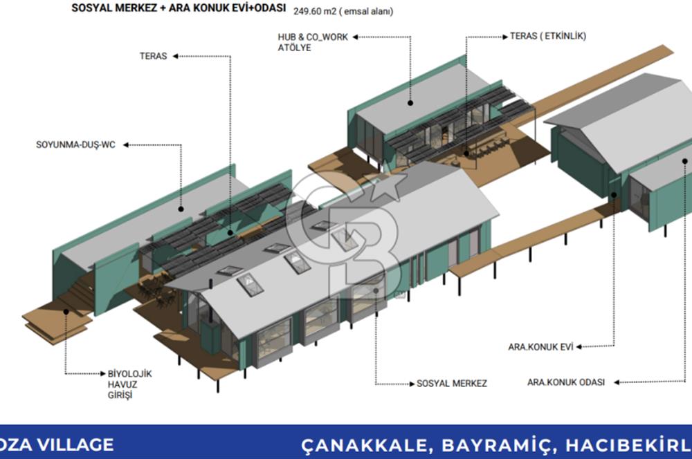 ROZA VİLLAGE LANSMAN SATIŞLARIMIZ BAŞLAMIŞTIR