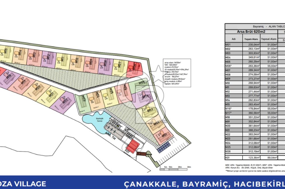 ROZA VİLLAGE LANSMAN SATIŞLARIMIZ BAŞLAMIŞTIR