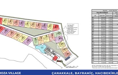 ROZA VİLLAGE LANSMAN SATIŞLARIMIZ BAŞLAMIŞTIR