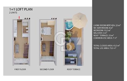 Kıbrıs İskele Long Beach’te Satılık Lüks 1+1 Daireler