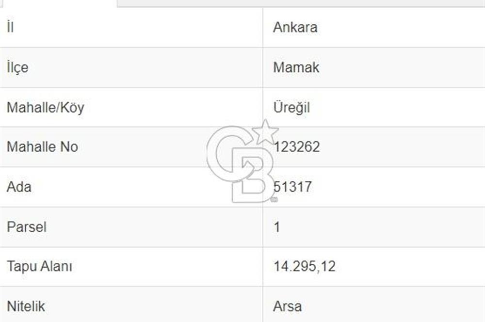 Mamak Üreğil’de 1.80 Emsal Konut İmarlı Satılık Arsa