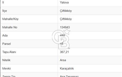 YALOVA ÇİFTLİKKÖY DENİZ MANZARALI VİLLA İMARLI SATILIK ARSA!.