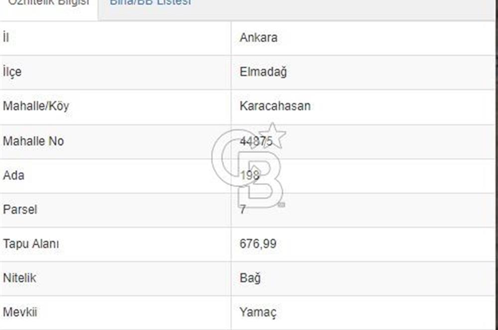 ELMADAĞ KARACAHASAN SATILIK TEK TAPU MÜSTAKİL PARSEL