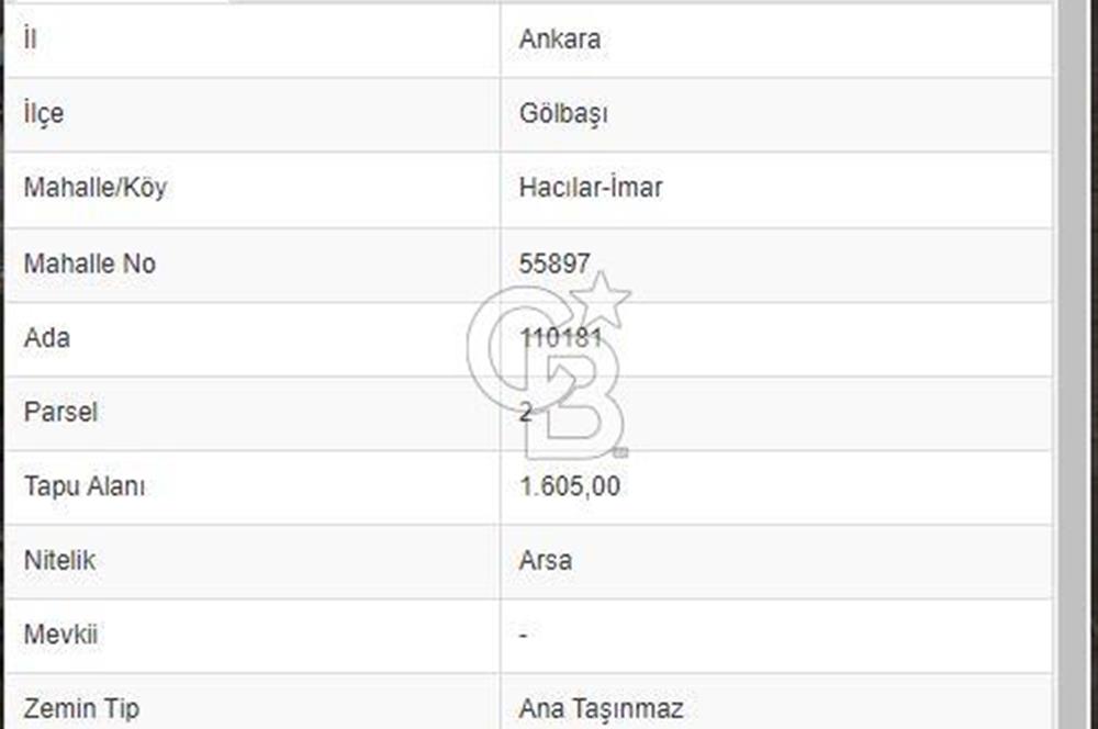 HACILAR MAHALLESİNDE HİSSELİ 244.m²’ LİK SATILIK İMARLI ARSA