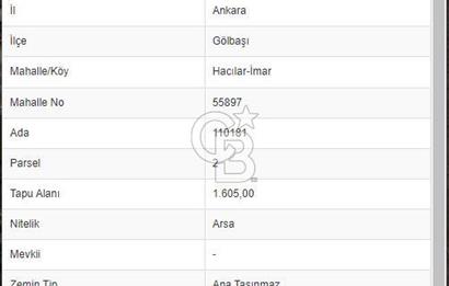 HACILAR MAHALLESİNDE HİSSELİ 244.m²’ LİK SATILIK İMARLI ARSA