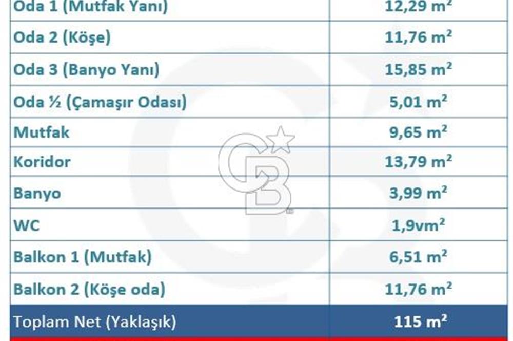 ETİMESGUT İSTASYON MAHALLESİNDE 130 M2 KİRALIK 3+1 DAİRE