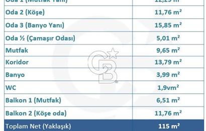 ETİMESGUT İSTASYON MAHALLESİNDE 130 M2 KİRALIK 3+1 DAİRE