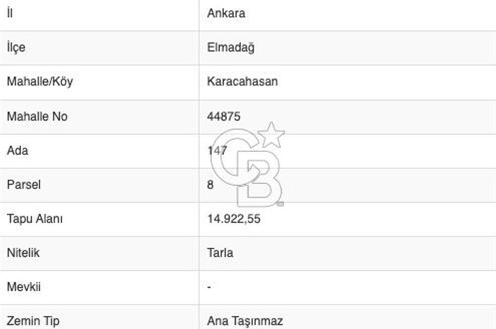 ELMADAĞ KARACAHASAN SATILIK TEK TAPU MÜSTAKİL PARSEL 15 DÖNÜM