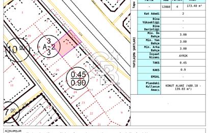 BALIKESİR ALTIEYLÜL GAZİOSMANPAŞA MAH. 326,58 m² SATILIK ARSA